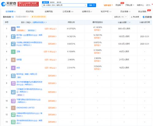 華為再度加碼半導體產業，戰略投資計算機軟件開發公司引發行業關注